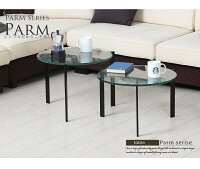 PARM