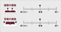 チェアー1人掛け1PチェアMODENA本革皮モダンテイストモダンリビング北欧テイストイス椅子インテリア家具北欧モダンアルモニア新生活
