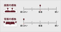 ソファ3人掛けソファレザーソファー応接ソファFresto本革皮レザー合成皮革リビング応接セット北欧スタイルラグジュアリー高級インテリア家具北欧モダンアルモニア新生活