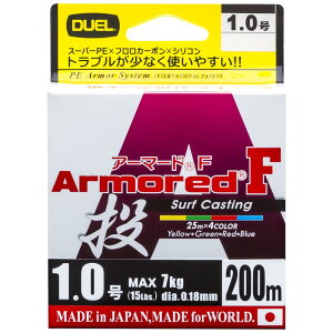 DUEL(fG) PEC 1 A[}[h F  200M 1 25m4J[  H4131