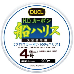 DUEL(fG) tC 4 H.D.J[{DnX 200m 4 NA[ Dނ H1017