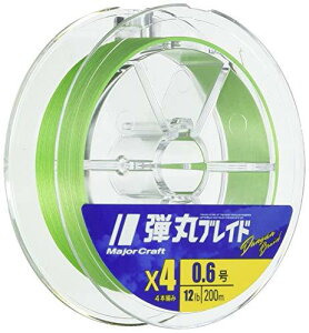 W[Ntg PEC eۃuCh 4{҂ PF DB4-200/2GR O[ 200M/2.0