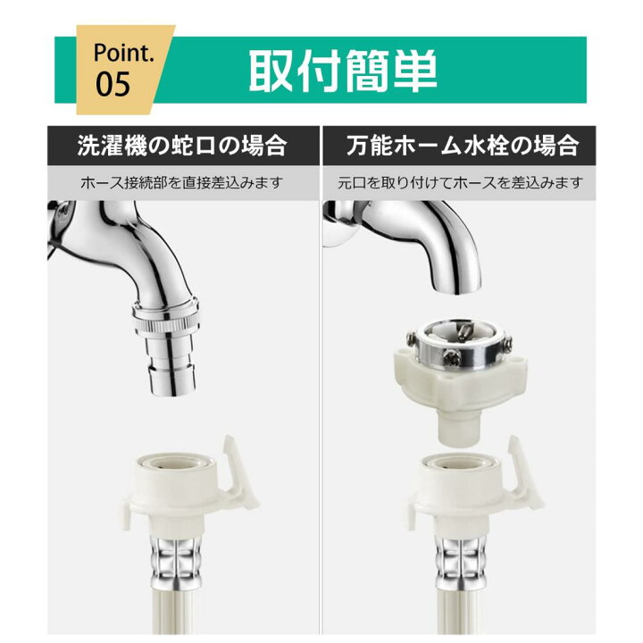 楽天市場】自動洗濯機給水ホース 0.5m 自動洗濯機用 給水ホース 洗濯機 