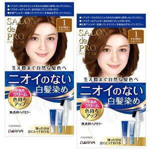 y܂Ƃߔz Thv  wAJ[ ߃N[ 1 Ȃ薾邢CguE [򕔊Oi] 2