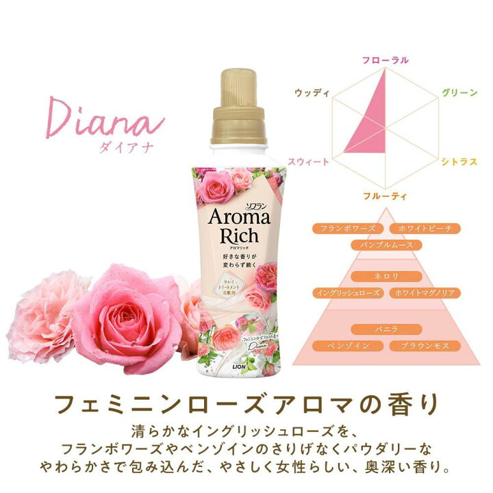 楽天市場】【まとめ買い 大容量】ソフラン アロマリッチ ダイアナ  