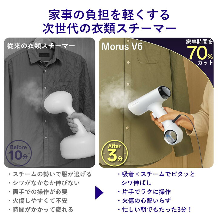 楽天市場】Morus V6 衣類スチーマー スチームアイロン 真空吸着式 