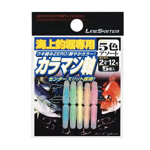 LINE SYSTEM(CVXe) Cޖxp J} T8806A