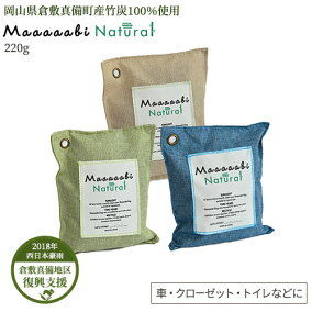 楽天市場 消臭剤 芳香剤 ハンドメイド 手作り ハンドメイド 手作り 総個数 1個入り 人気ランキング1位 売れ筋商品 週間ランキング 楽天市場 消臭剤 芳香剤 ハンドメイド 手作り ハンドメイド 手作り 総個数 1個入り 人気ランキング1位 売れ筋商品 週間ランキング