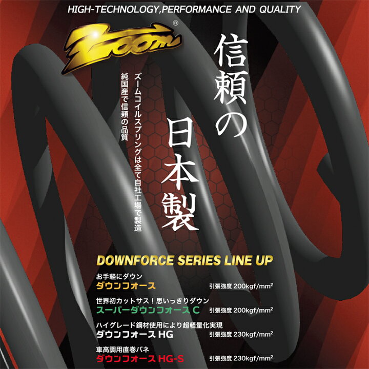 楽天市場】ZOOM ダウンフォース 1台分 ヴェゼル RU1 H25/12～ 2WD 1.5 
