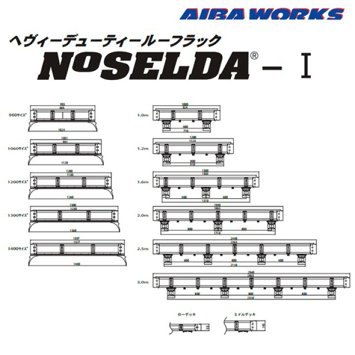 楽天市場】AIBAWORKS アイバワークス ルーフラック NOSELDA-1 トヨタ 