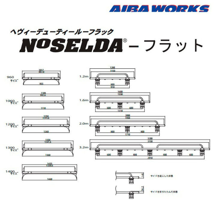 楽天市場】AIBAWORKS アイバワークス ルーフラック ノセルダ フラット 