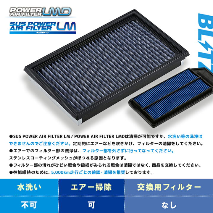 Amazon | BLITZ(ブリッツ) SUS POWER AIR FILTER LM(サスパワーエアフィルターLM) 純正交換タイプ マツダ  SA-320B 59616 | エアフィルター | 車＆バイク ブリッツ/BLITZ サスパワーエアフィルターLM マツダ キャロル HB36S R06A NA 2015年01月〜 純正交換タイプ WS-731B 59622