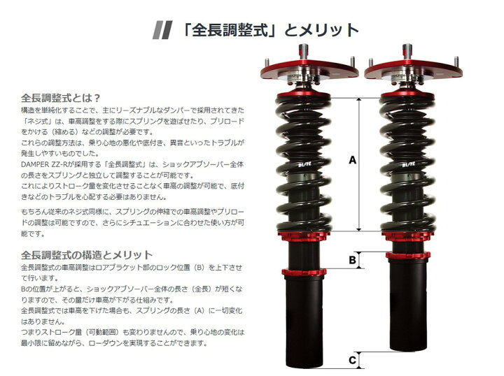 楽天市場】BLITZ ブリッツ 車高調 サスペンションキット DAMPER ZZ-R 