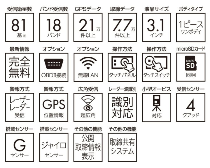 楽天市場】【P2倍】BLITZ ブリッツ レーザーレーダー探知機 Touch-B.R.A.I.N.【TL311R】| レーザー探知機 データ無料更新 タッチパネル 3年保証 タッチブレイン Touchbrain 最新 新商品 おすすめ : モーストプライス 楽天市場】【P2倍】BLITZ ブリッツ レーザーレーダー探知機 Touch-B.R.A.I.N.【TL311R】| レーザー探知機 データ無料更新 タッチパネル 3年保証 タッチブレイン Touchbrain 最新 新商品 おすすめ : モーストプライス