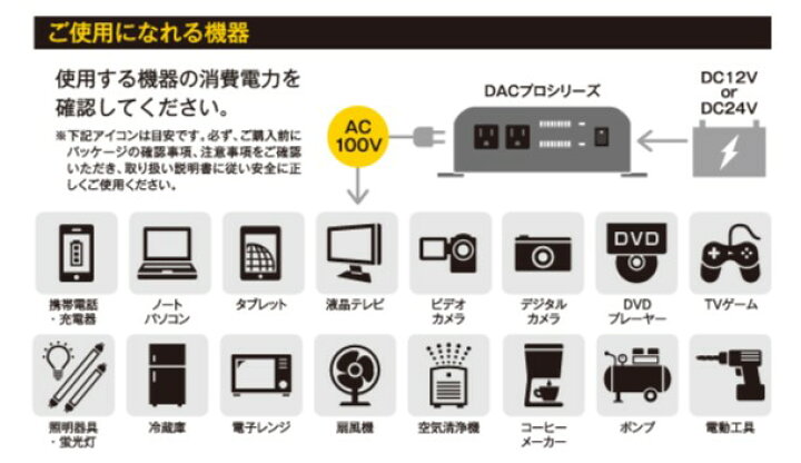 楽天市場】セルスター 大容量インバーター DAC.Proシリーズ【DAC-1500 