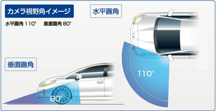 Data System 32万画素 Svc2602 サイドviewカメラ Svc260ii サイドカメラ データシステム ミラーカメラ 小型カメラ 汎用タイプ 角度調整機能付き車載カメラ 品質一番の データシステム
