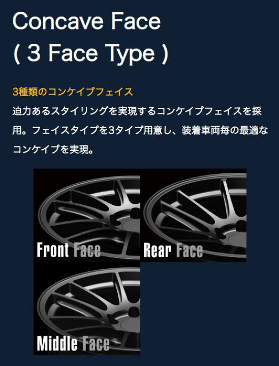 楽天市場】ENKEI エンケイ レーシングレボリューション GTC01 RR 