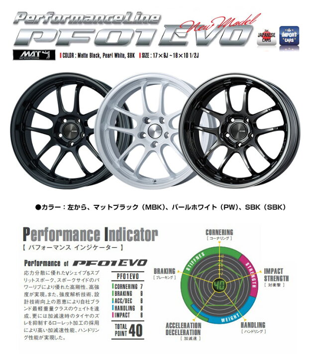楽天市場】ENKEI エンケイ パフォーマンスライン PF01 EVO ピーエフ 