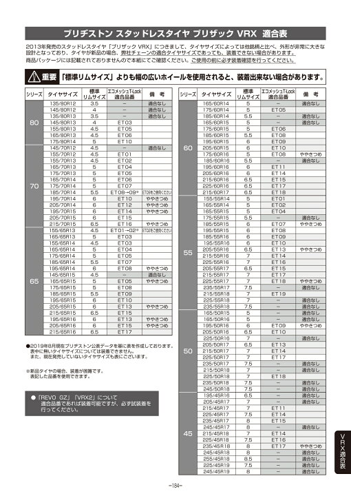 楽天市場】エコメッシュ Tロック2 非金属 乗用車【ET17】215/65R16 