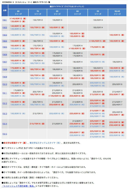 楽天市場】ECOMESH2 エコメッシュ2 ツー【FB06】非金属タイヤチェーン 