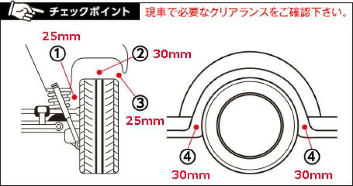 楽天市場】KONIG コーニック CGマジック タイヤチェーン【 CGM-095 