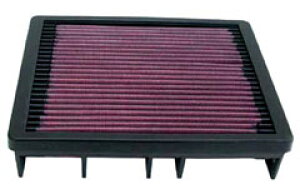 K&N REPLACEMENT FILTER �G�A�t�B���^�[ TOYOTA �}�[�N II JZX100 Turbo 96.09-00.10 1JZ-GTE 2500 �y33-2054�z
