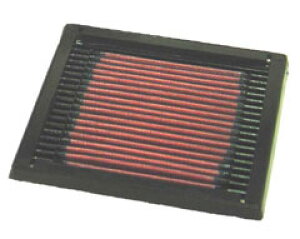 K&N REPLACEMENT FILTER �G�A�t�B���^�[ NISSAN �}�[�` K11 92.01-02.01 CG10DE 1000 �y33-2060�z