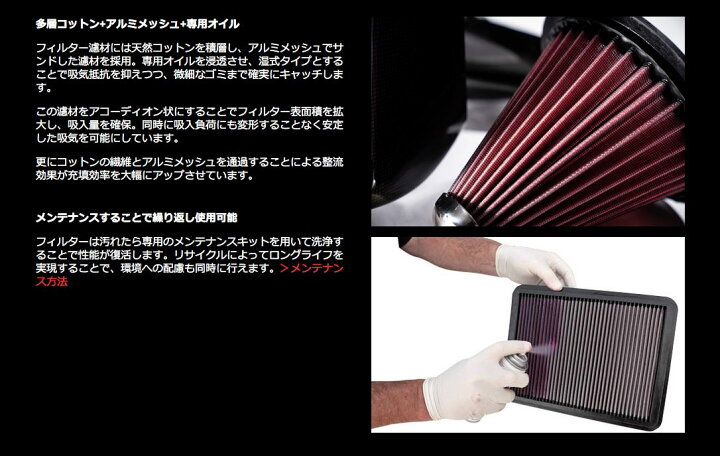 楽天市場】GruppeM M