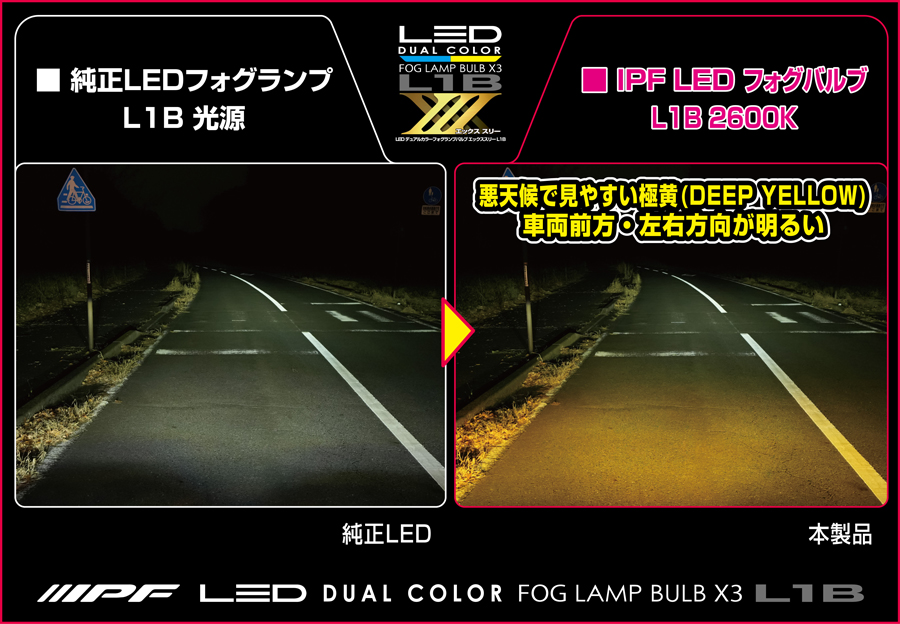 楽天市場】IPF LED デュアルカラー フォグランプバルブ X3 L1B 2600K