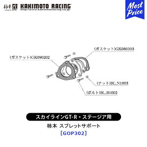 `{  Y XJCC GT-R Xe[WA XvbgT|[g yGOP302z | GL][Xg rCn NISSAN jbT hXAbv JX^ `[jO JLg [VO