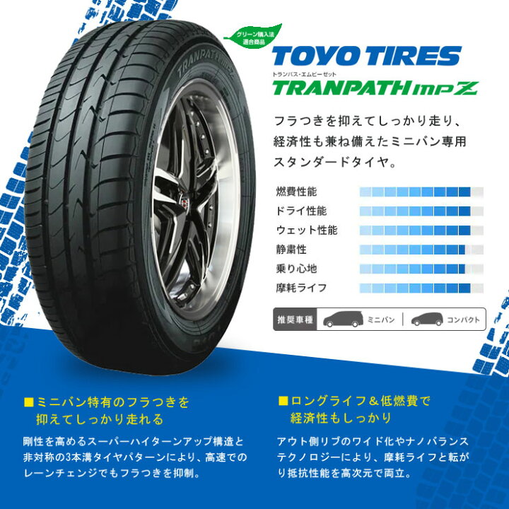 楽天市場】80系 VOXY ノア エスクァイア タイヤホイールセット 