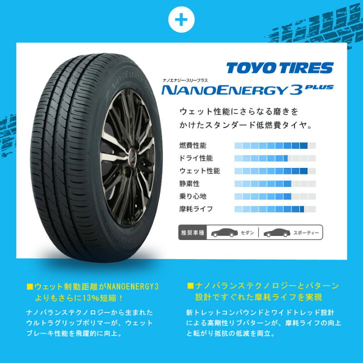ディープコンケイブ GM 185/65R15 アクア ノート MAZDA2 