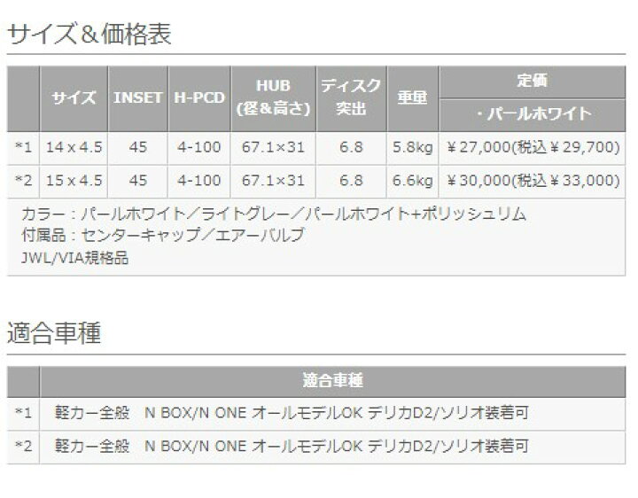 楽天市場】ハイペリオン POPORO ポポロ 15インチ 4.5J 45 4-100 