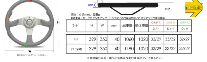 楽天市場】MOMO モモ ステアリング LUCE 350mm ブラックレザー【L-1 
