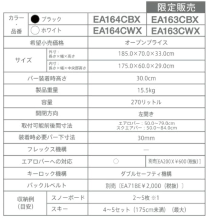 楽天市場】TERZO ルーフボックス AERO CROSS LYDER 185 エアロクロス 