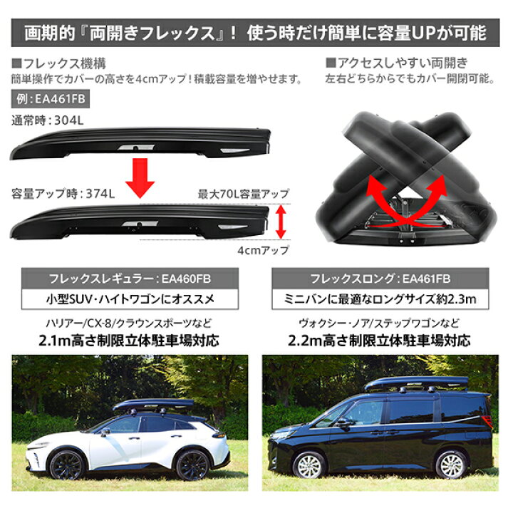 楽天市場】TERZO ルーフボックス グランフォーマ フレックス 