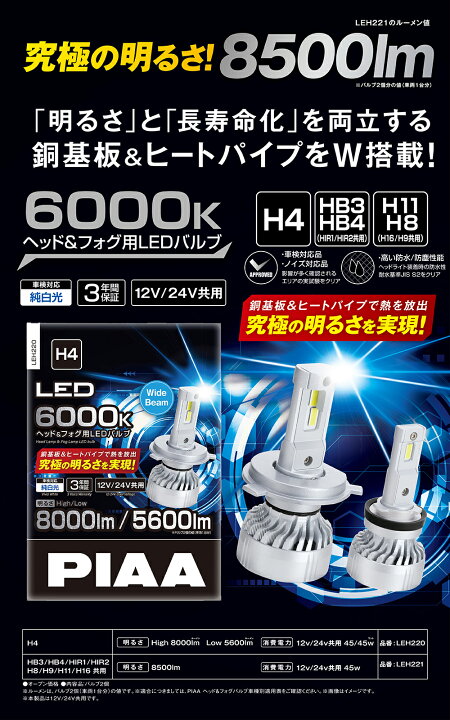楽天市場】PIAA ピア ヘッド&フォグ用 超高輝度LEDシリーズ HB3/HB4 