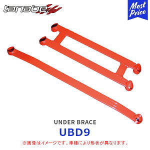 TANABE ^ix UNDER BRACE TXebNA_[u[X _Cnc [uLoX ^tg tg 2_~߁yUBD9z| DAIHATSU MOVE CANBUS TAFT {fB⋭p[c yʉ 