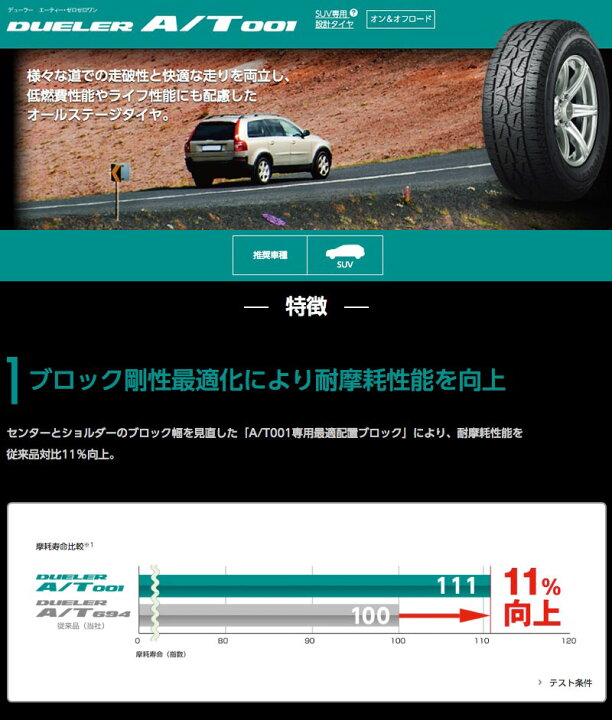 楽天市場】ジムニー JB64 16インチ 175/80R16 ブリヂストン デューラー 