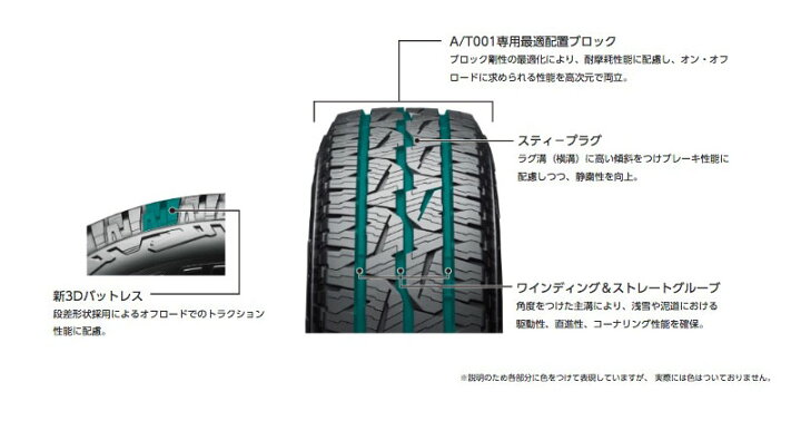 楽天市場】ジムニー JB64 16インチ 175/80R16 ブリヂストン デューラー 
