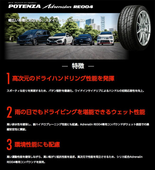 楽天市場】軽カー 15インチ 165/55R15 ブリヂストン ポテンザ 