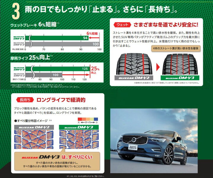 楽天市場】225/55R18 ブリヂストン ブリザック DM-V3 選べるホイール 