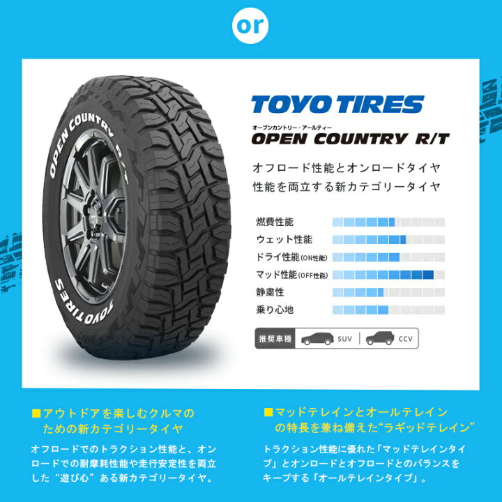 楽天市場】50系 RAV4 選べるタイヤホイールセット 17インチ 7.0J +38 5 