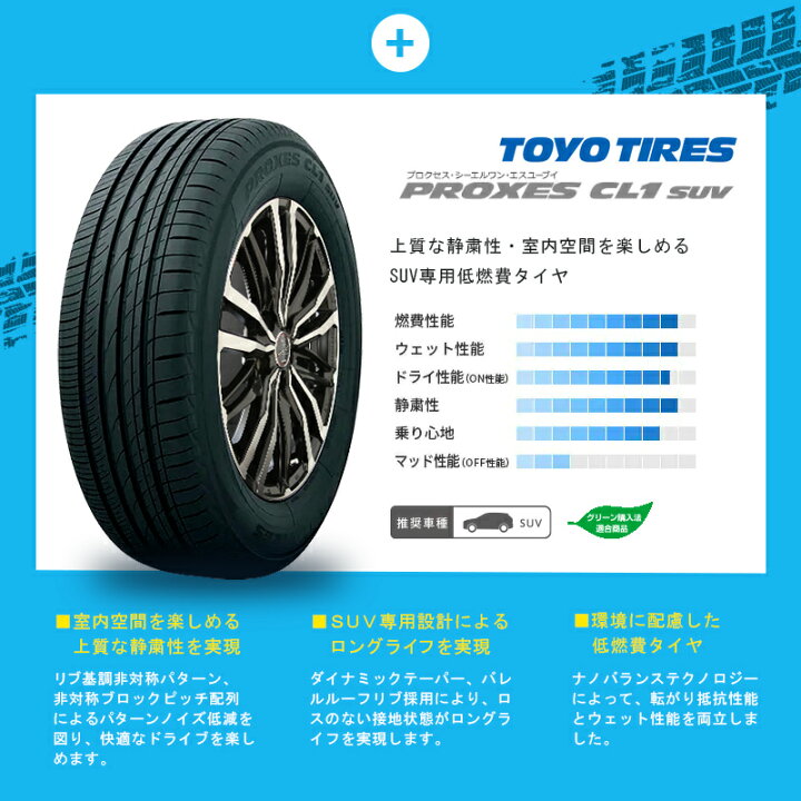 楽天市場】10系 カローラクロス 選べるタイヤホイールセット TOYO 