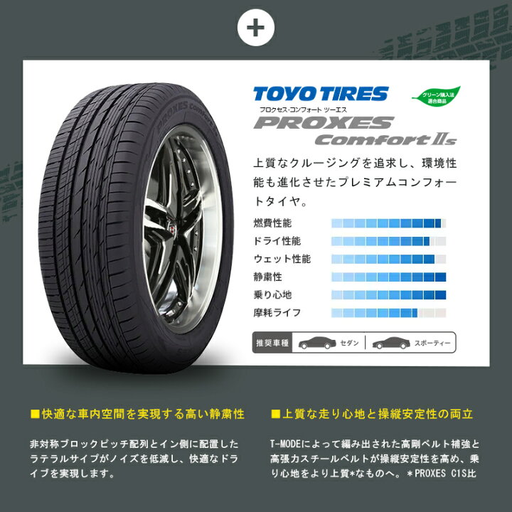 楽天市場】220系 210系 クラウン タイヤホイールセット TOYO 