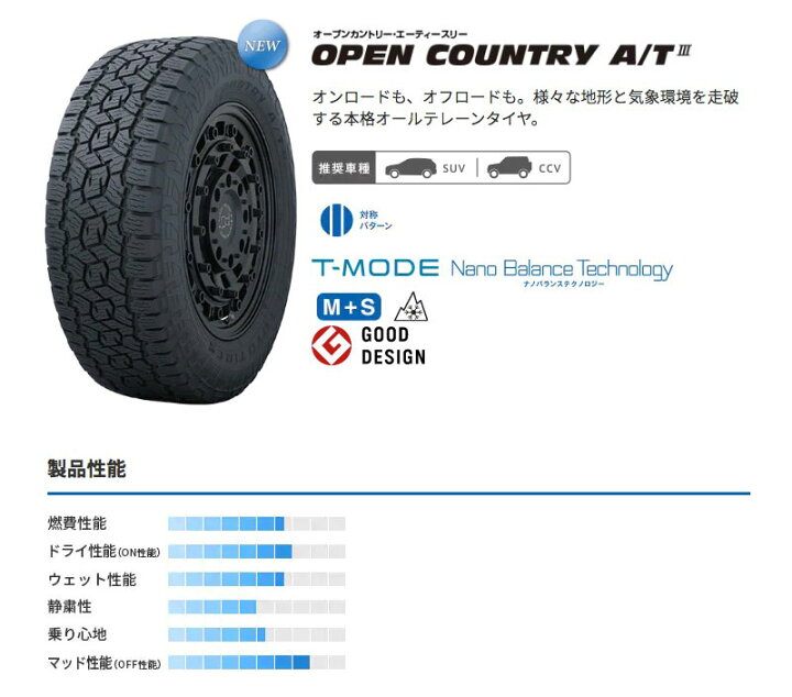 楽天市場】デリカD5 16インチ 235/70R16 トーヨー オープンカントリー 