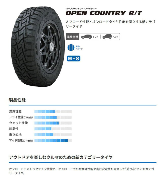 楽天市場】デリカD5 16インチ 235/70R16 トーヨー オープンカントリー 