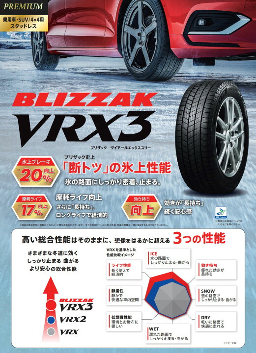 楽天市場】185/65R15 ブリヂストン ブリザック VRX3 選べるホイール 