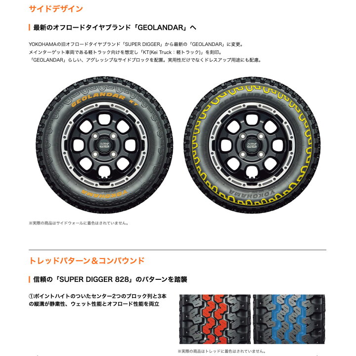 楽天市場】軽トラ 軽バン 12インチ 145/80R12 ヨコハマ ジオランダー 