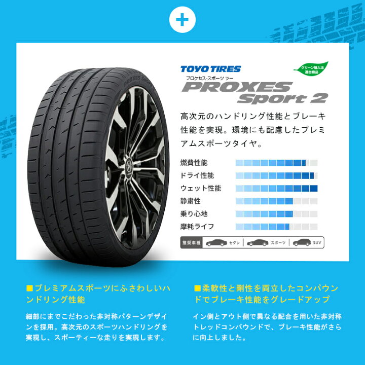 楽天市場】150系 ランドクルーザー プラド 選べるタイヤホイールセット 